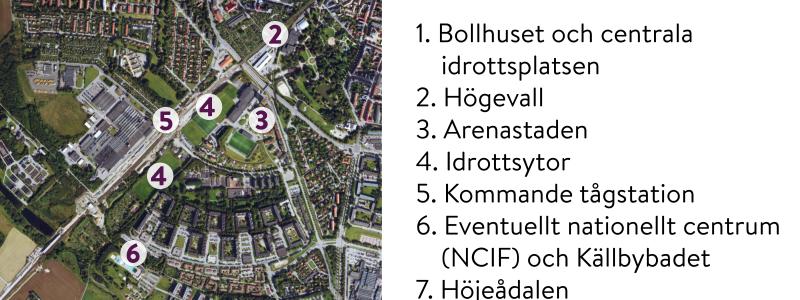 Idrottsstråket ligger i de södra delarna av Lunds tätort. Foto: Lunds kommun