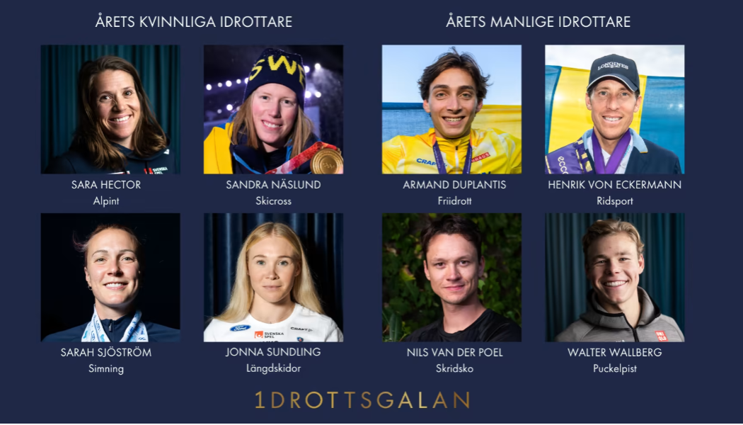 Foto: Idrottsgalan